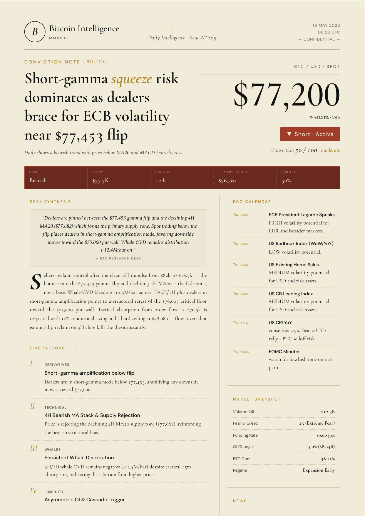 Report page 1